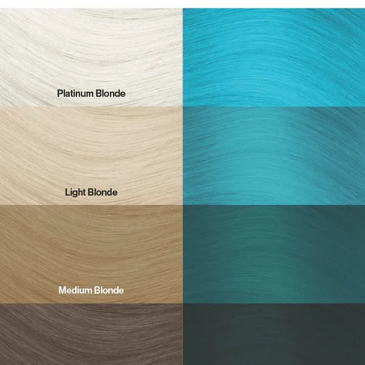 צבע שיער בלו ג'ייד Blue Jade