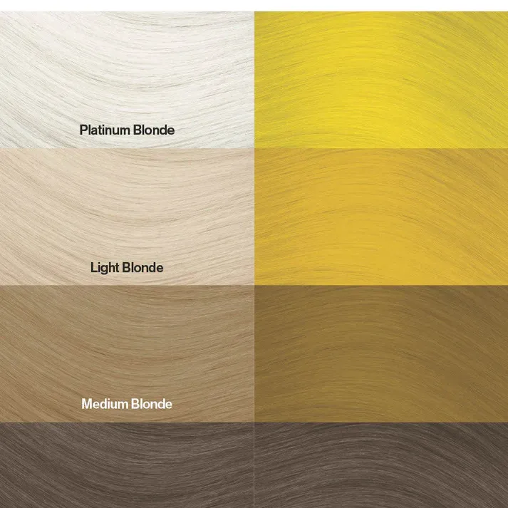 צבע שיער צהוב קושין Caution UV